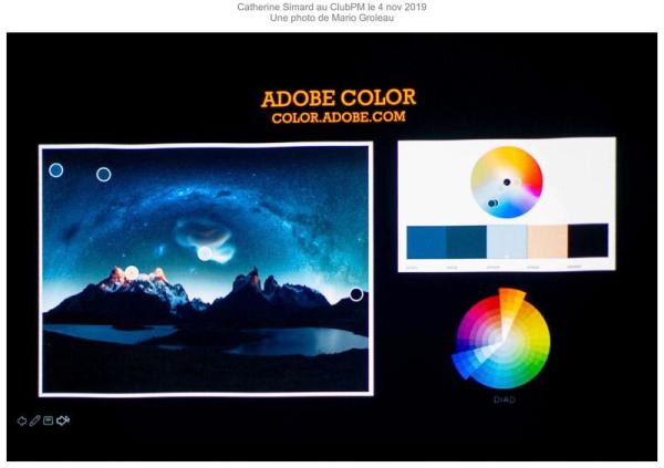 Catherine Simard au ClubPM le 4 nov 2019